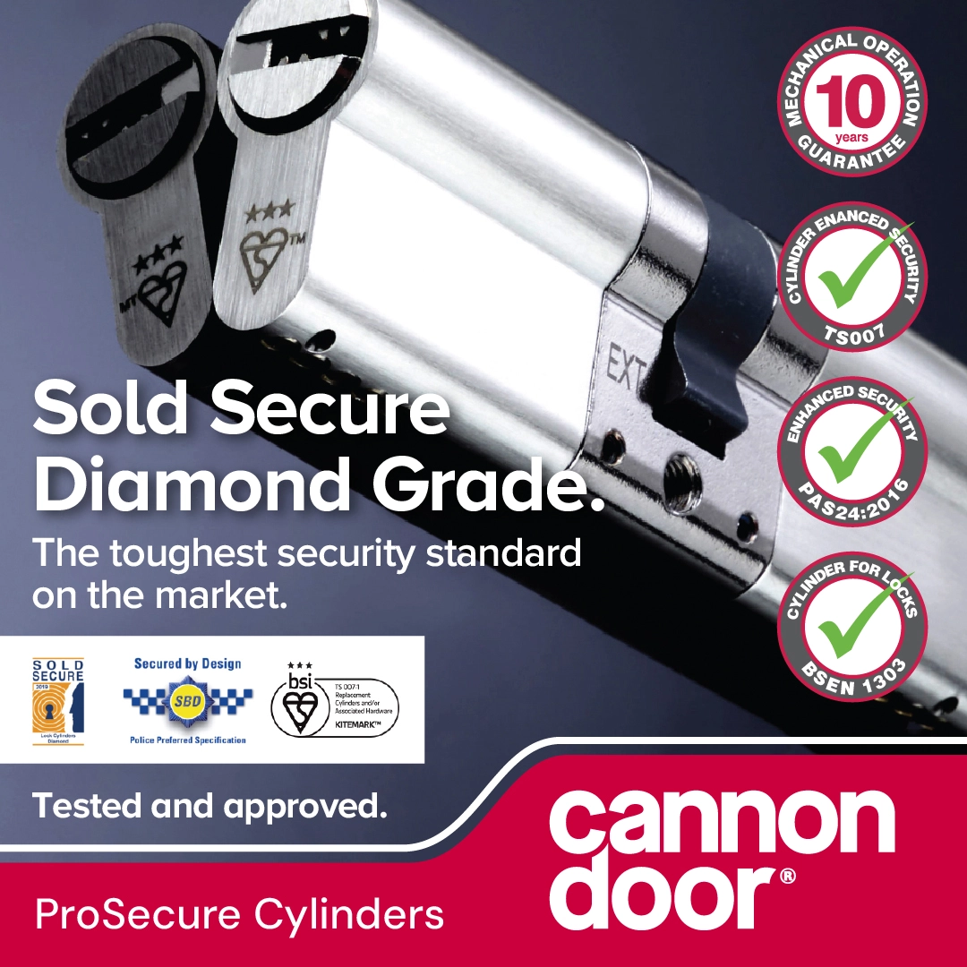 Cannondoor ProSecure Cylinders